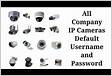 List of Every IP Camera Default Username Password and IP